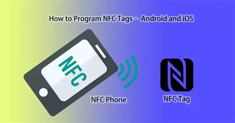 android development get vcard information from nfc tag|NFC Tag Programming: A Step.